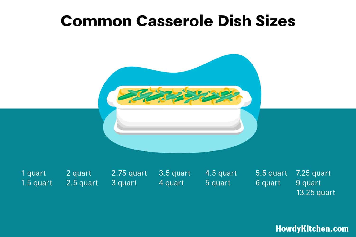 One Quart Casserole Dish | tyello.com