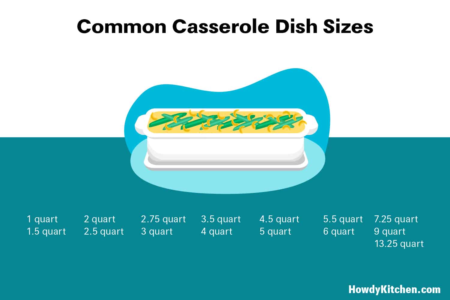 Size of 3 outlet qt baking dish