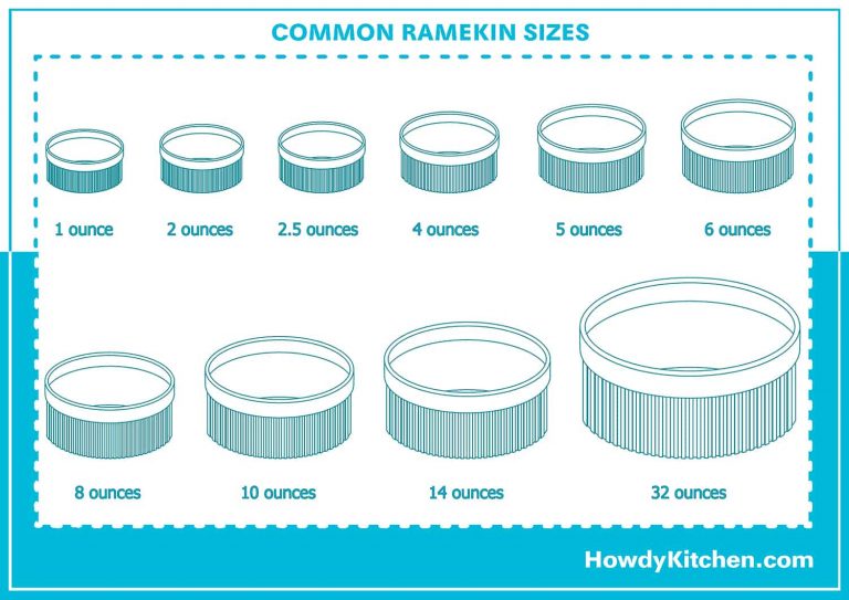 Common Ramekin Sizes (with Drawings) HowdyKitchen