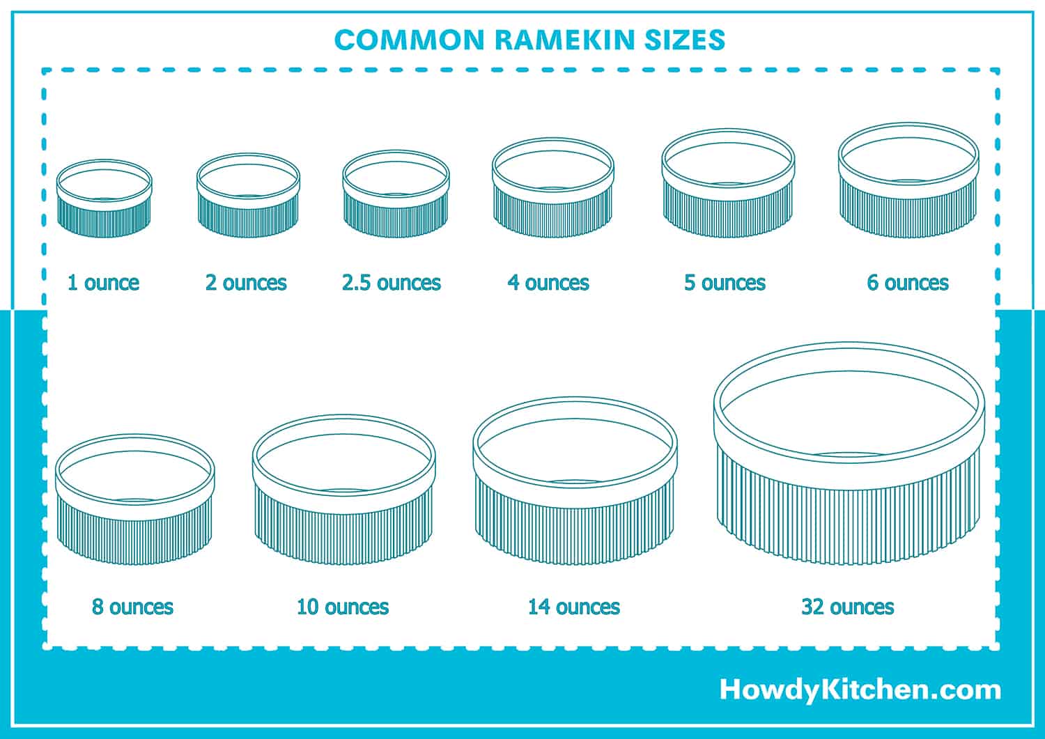 Common Ramekin Sizes