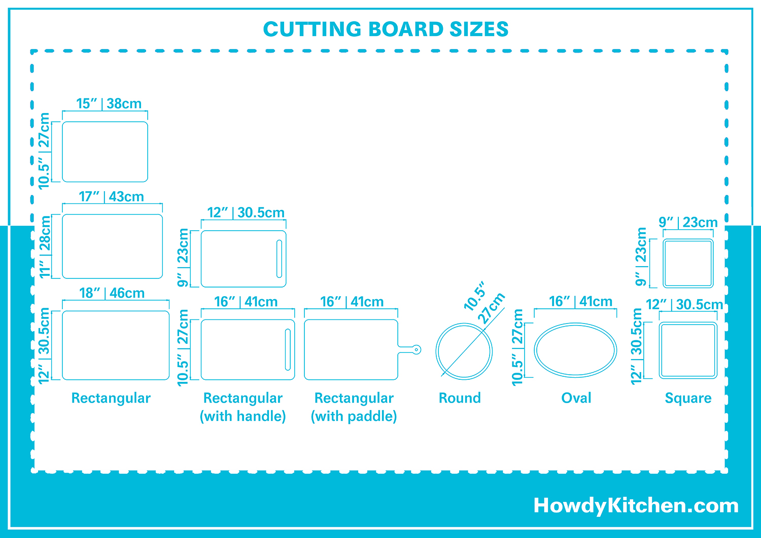 Cutting Board Sizes