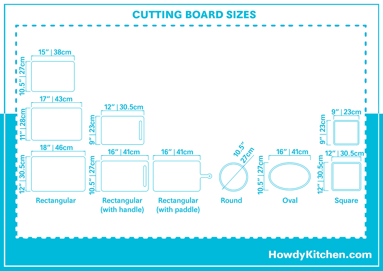 https://howdykitchen.com/wp-content/uploads/2021/11/cutting-board-sizes.jpg