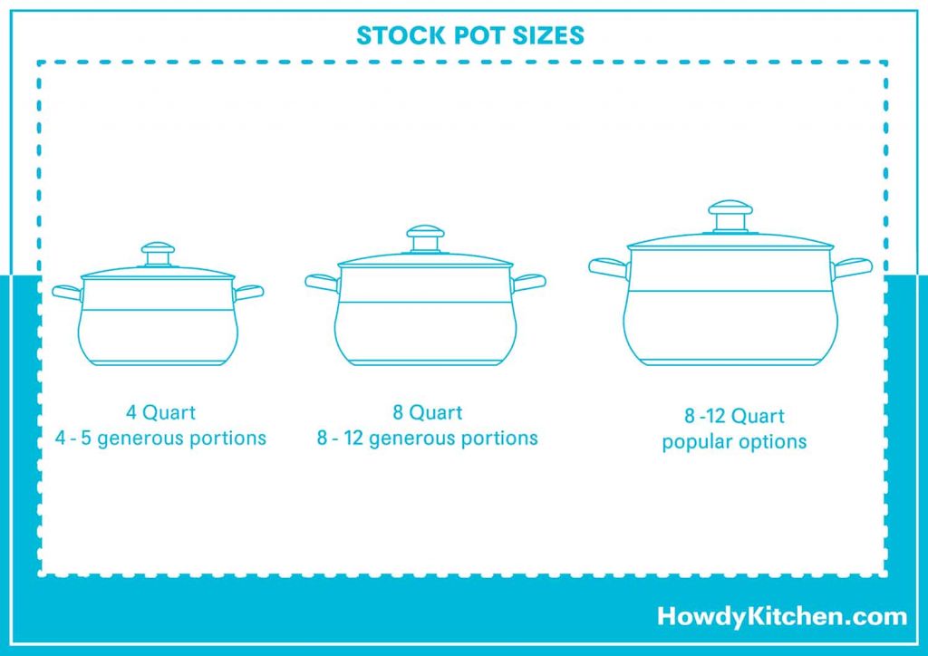 Stockpot Sizes (with Drawing) - HowdyKitchen