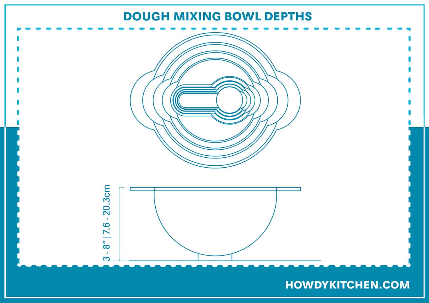 Dough Mixing Bowl Depths