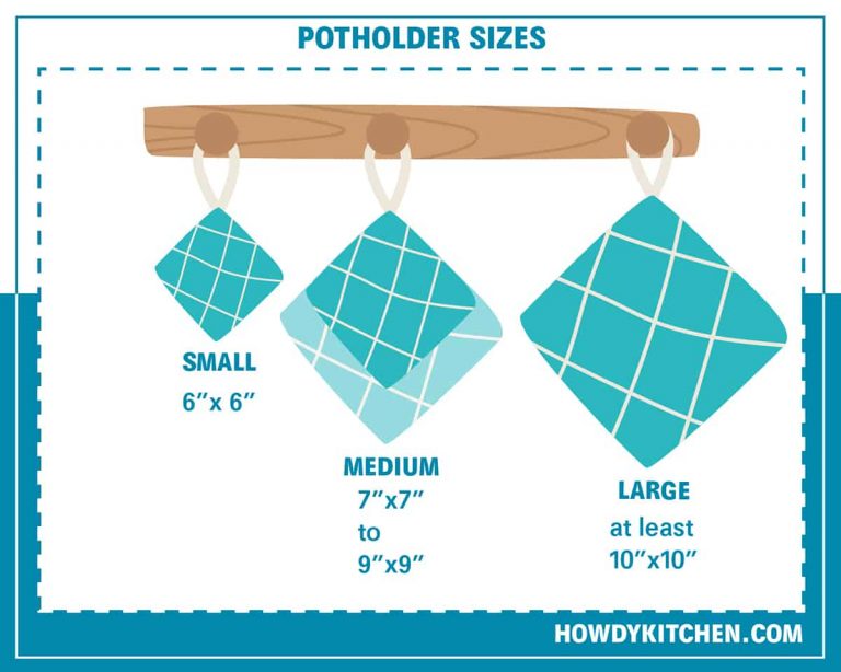 Pot Holder Sizes and Guidelines (with Pictures) HowdyKitchen