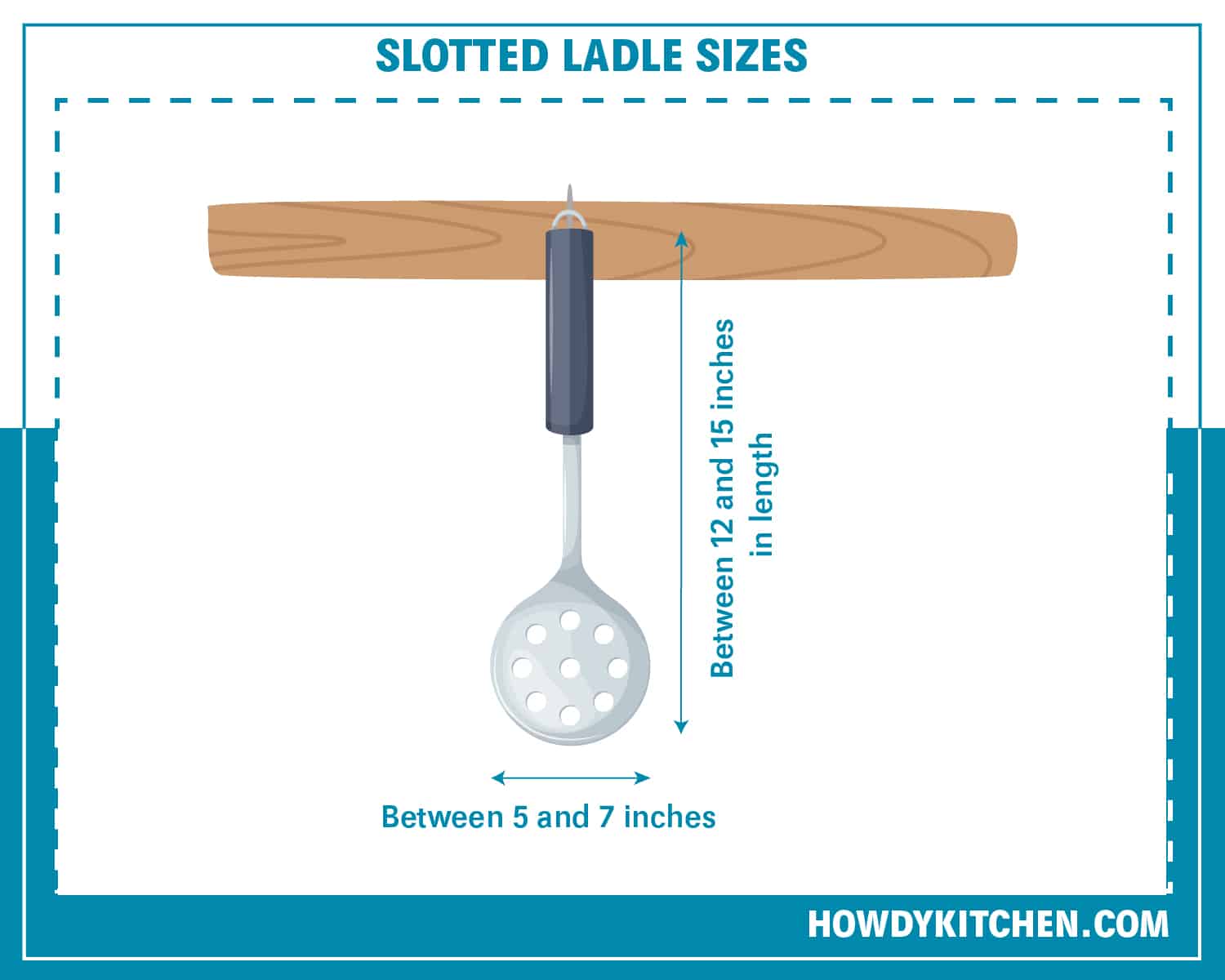 Slotted Ladle Sizes