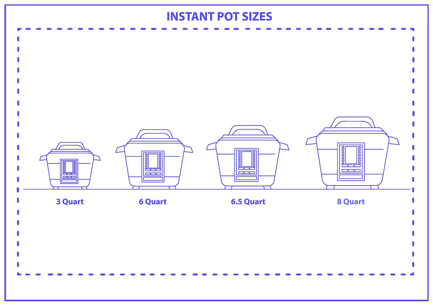Instant pot sizes