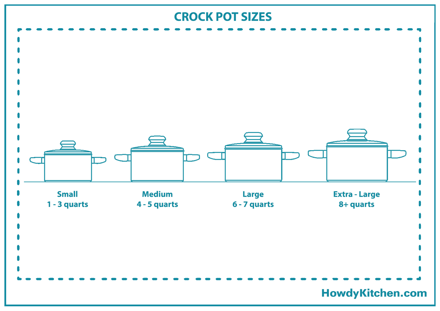 Crock pot sizes