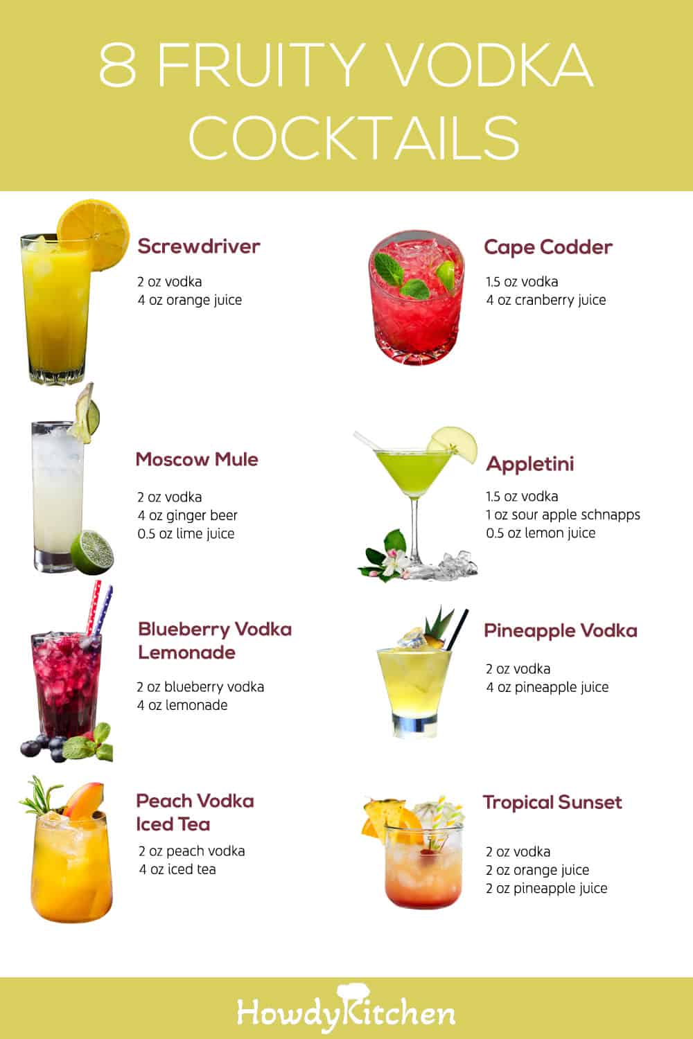 Fruity Vodka Cocktails