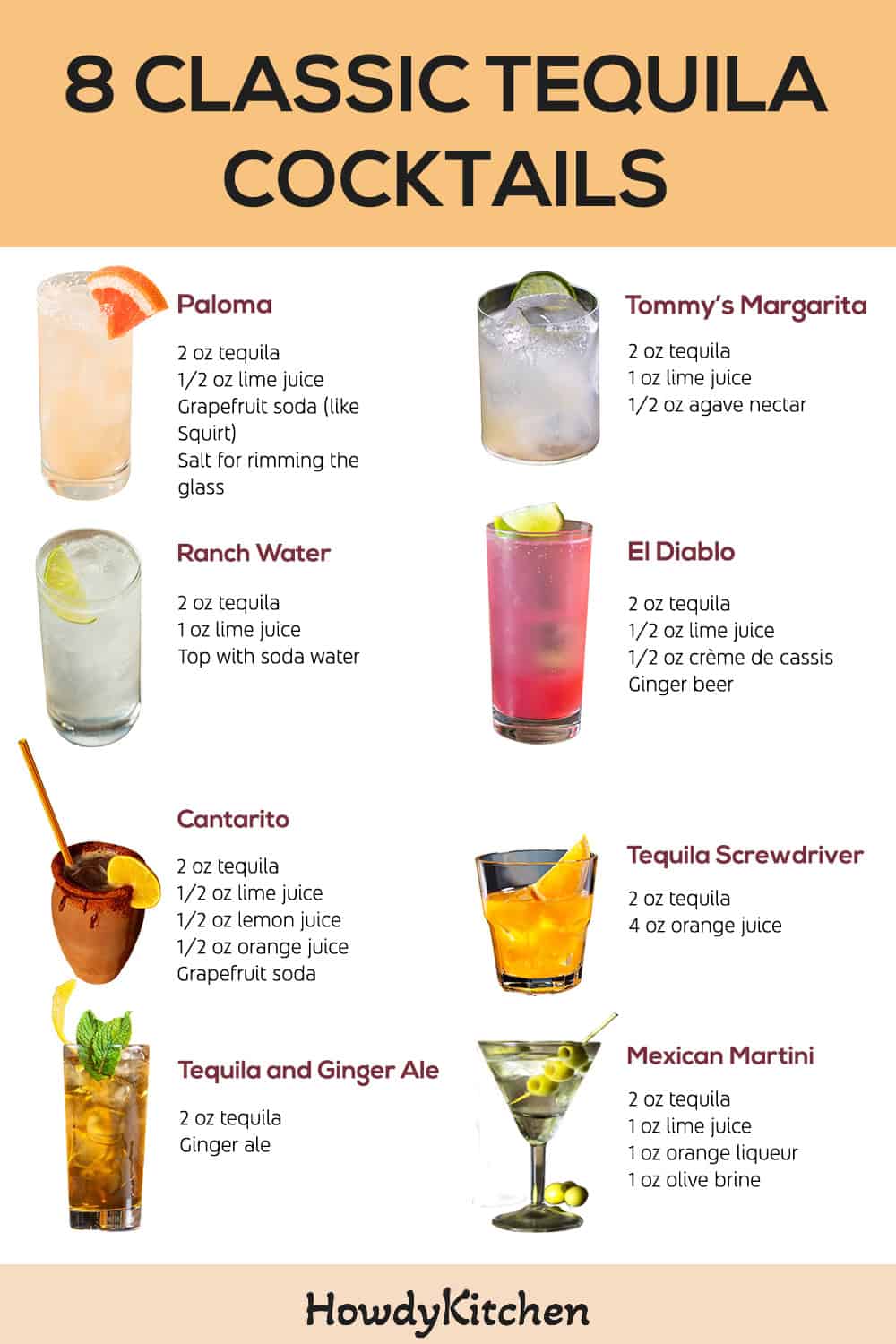 Classic Tequila Cocktails