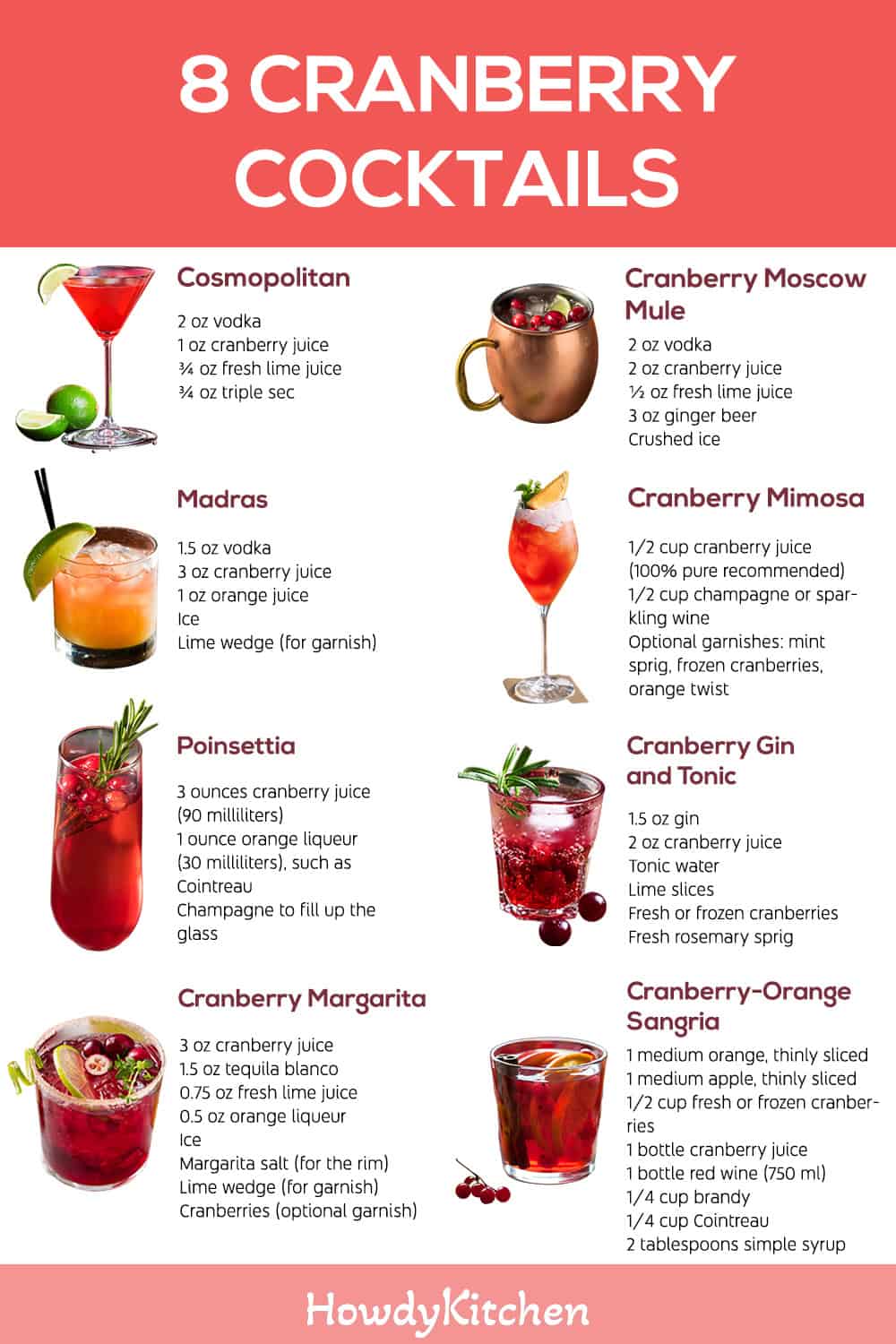 Cranberry Cocktails