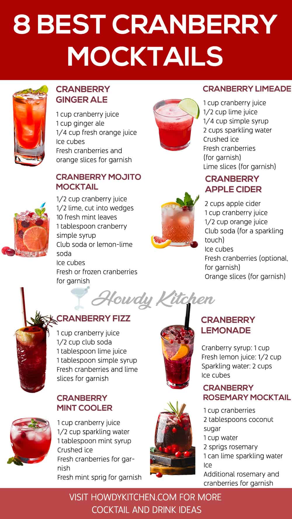 Cranberry Mocktails 01