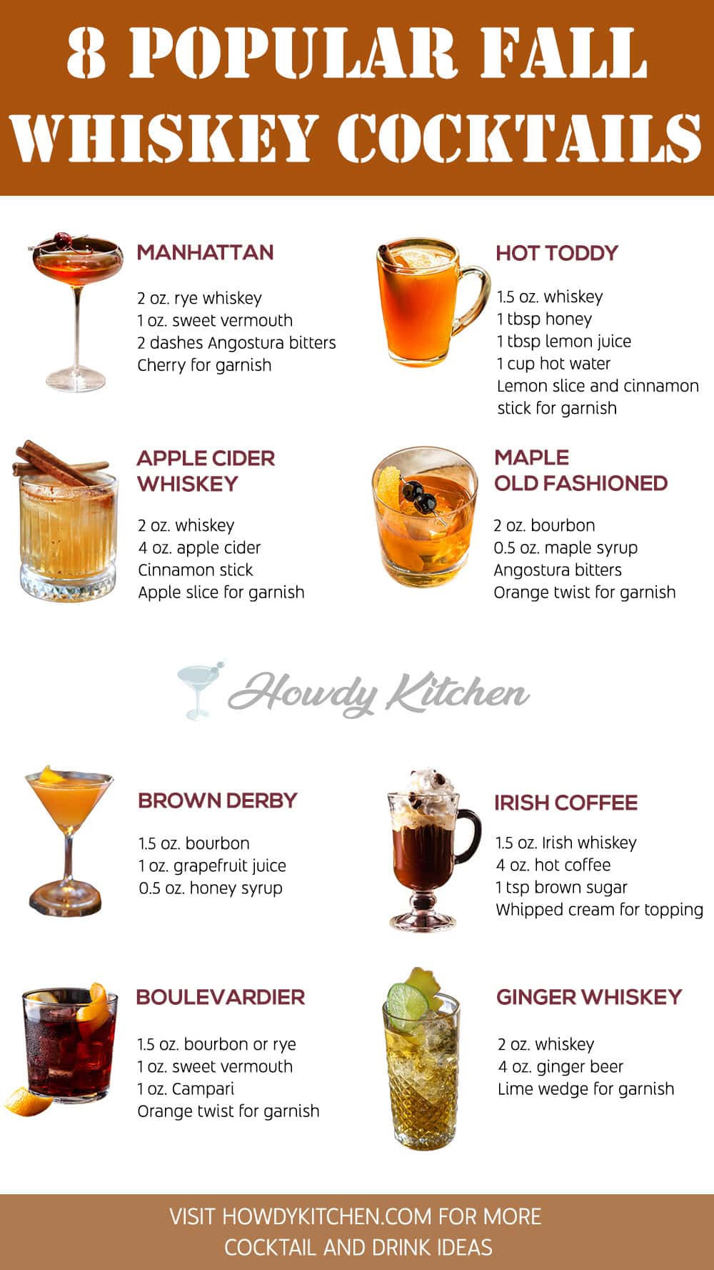 Fall Whiskey cocktails