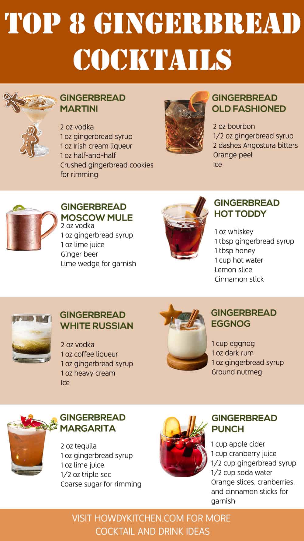 Gingerbread Cocktails