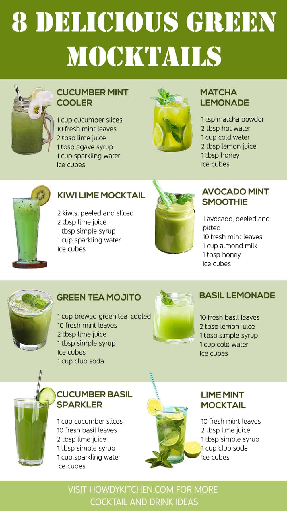 Green Mocktails