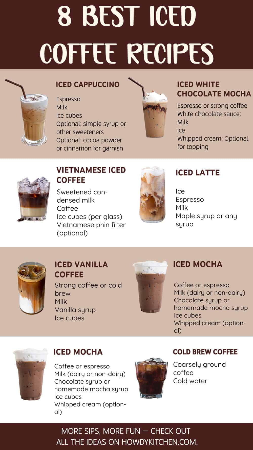 Iced Coffee Recipes