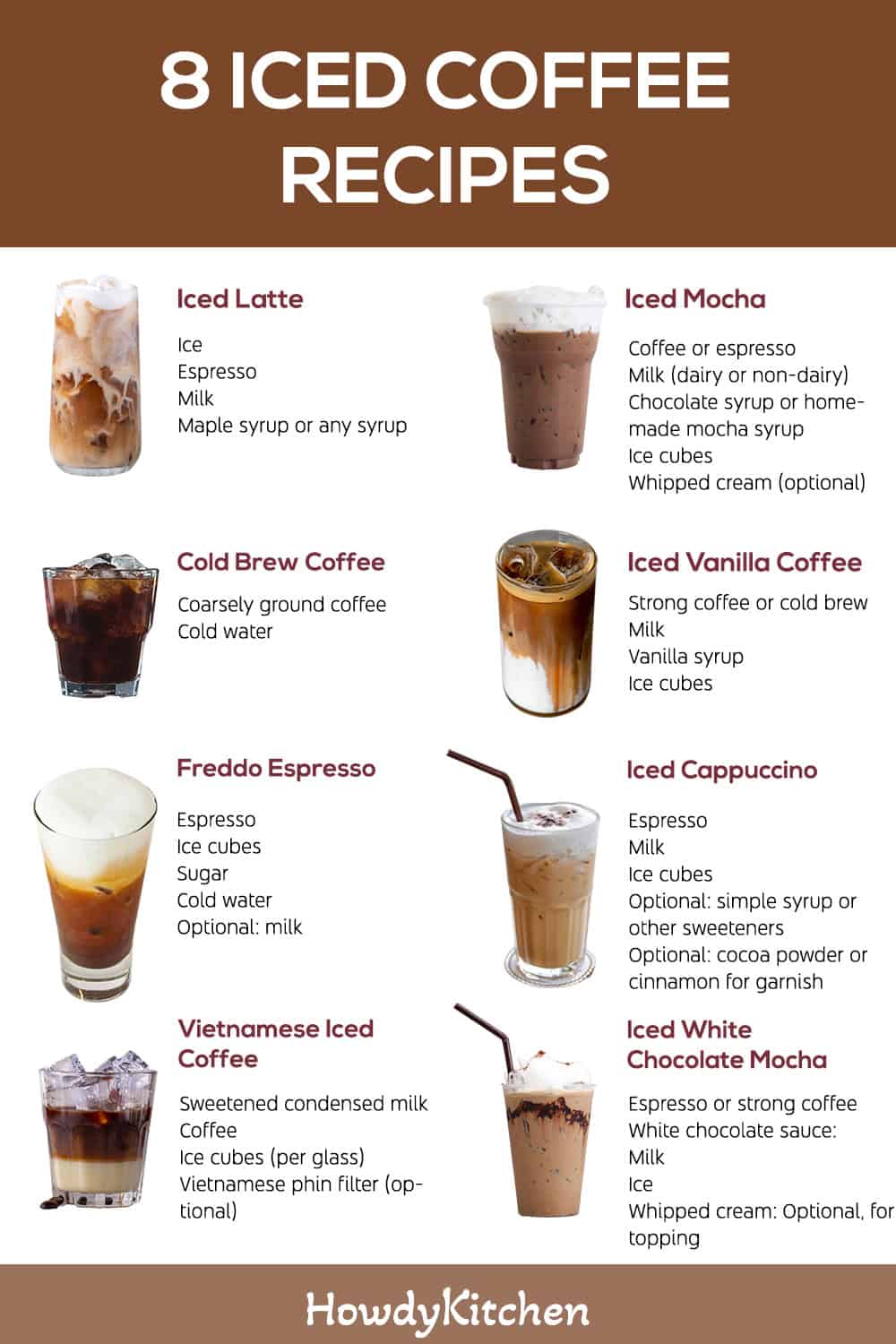 Iced Coffee Recipes