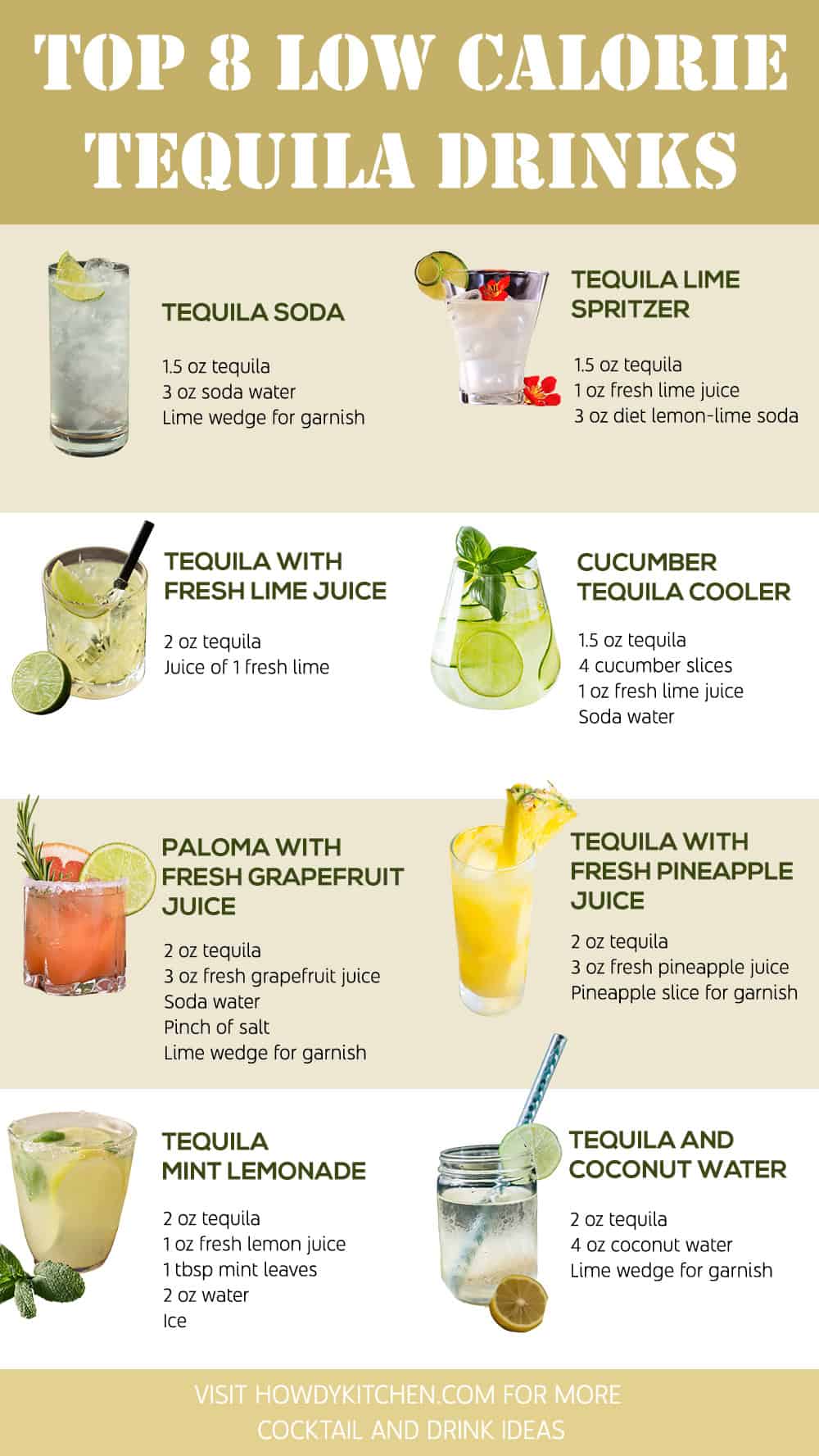 Low Calorie Tequila Drinks 