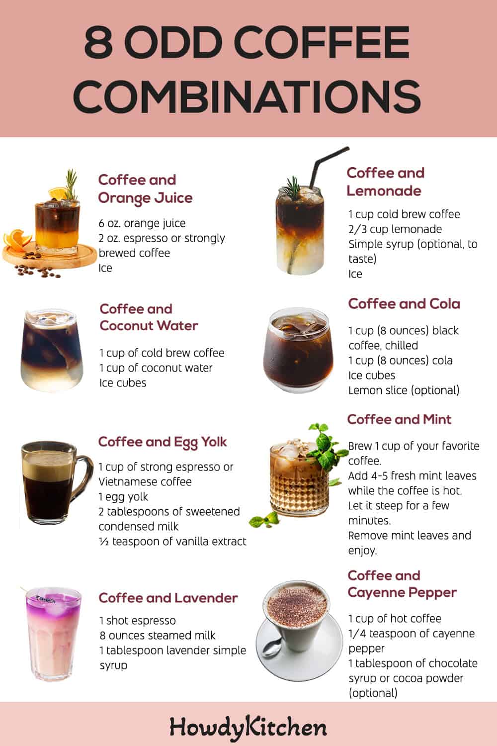 Odd Coffee Combinations