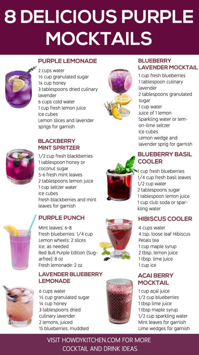 11 Flavorful Purple Mocktails That You'll Love - HowdyKitchen