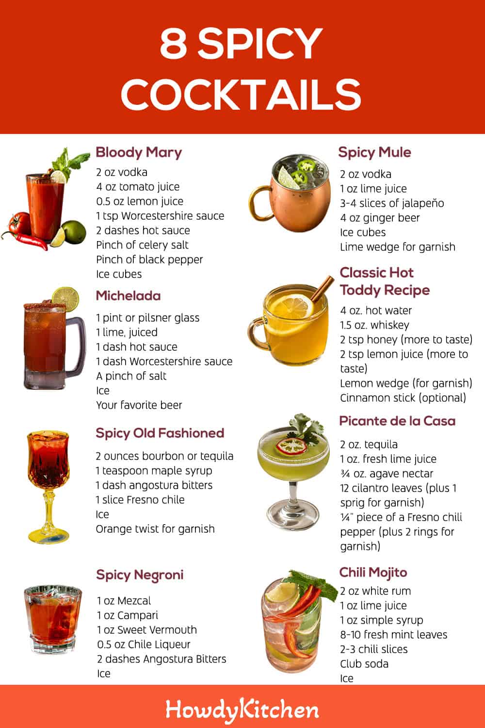 Spicy Cocktails