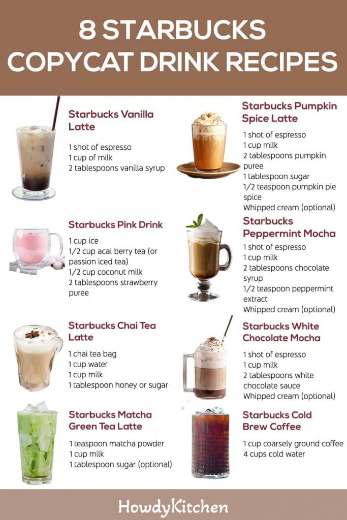 14 Awesome Starbucks Copycat Drink Recipes - HowdyKitchen