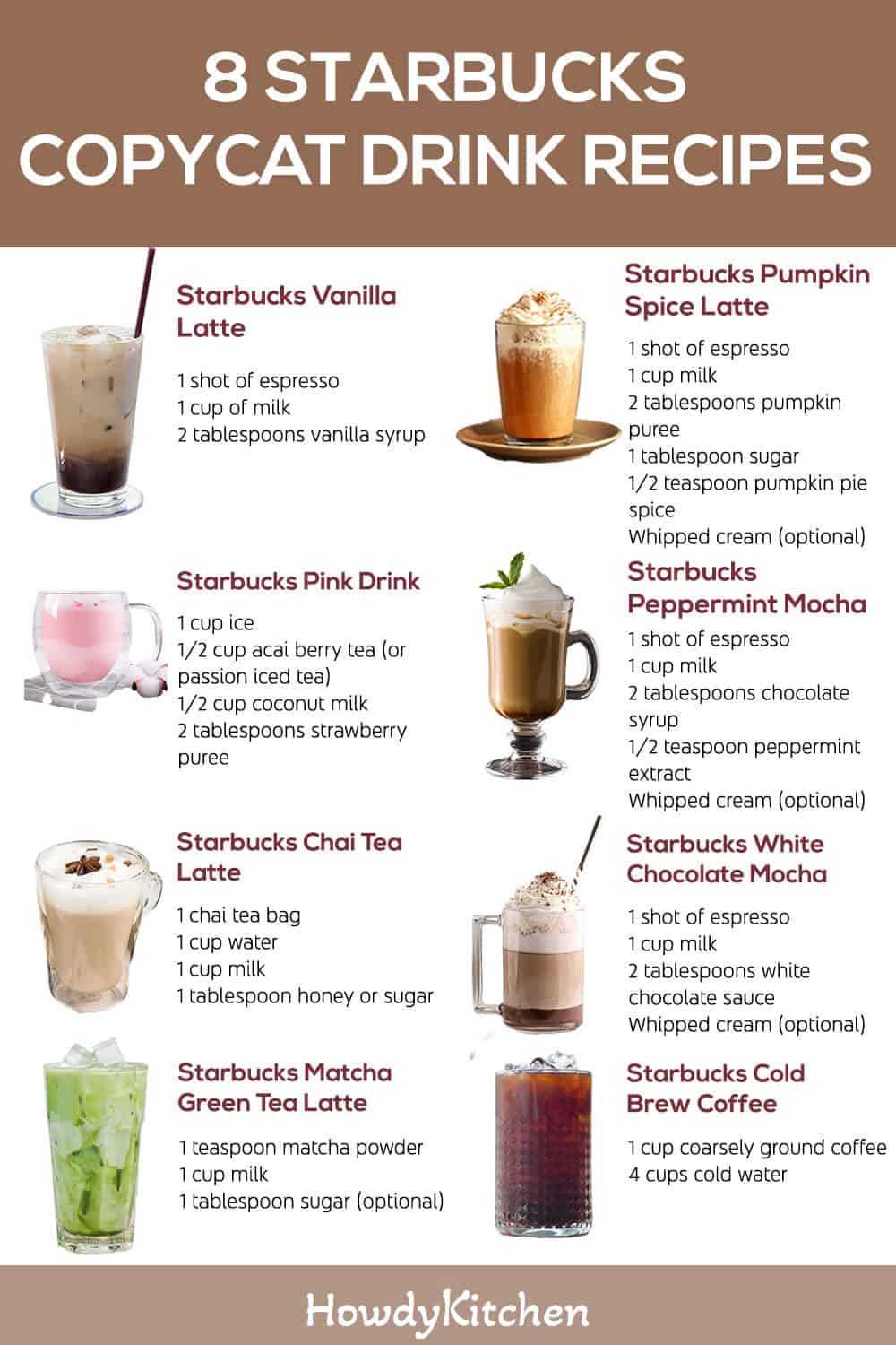 Starbucks Copycat Drink Recipes