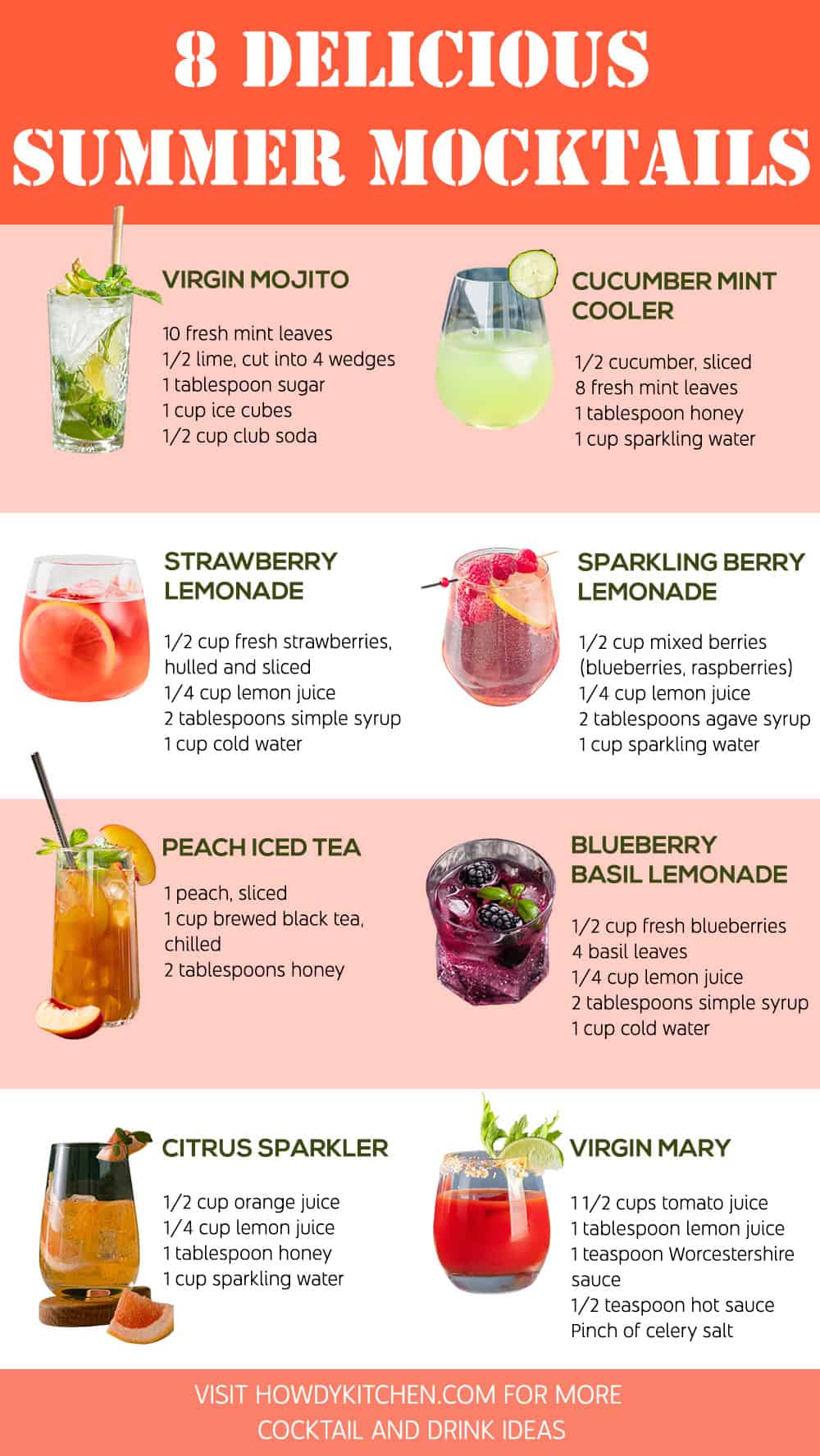 Summer Mocktails