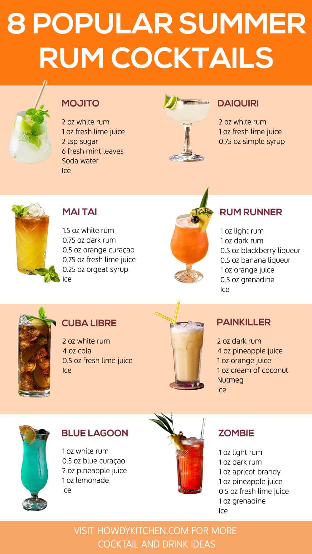 Summer Rum Cocktails