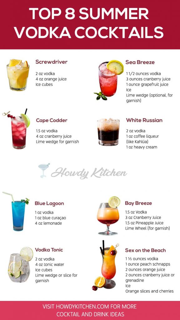 15 Summer Vodka Cocktails Perfect For Sunny Days - HowdyKitchen