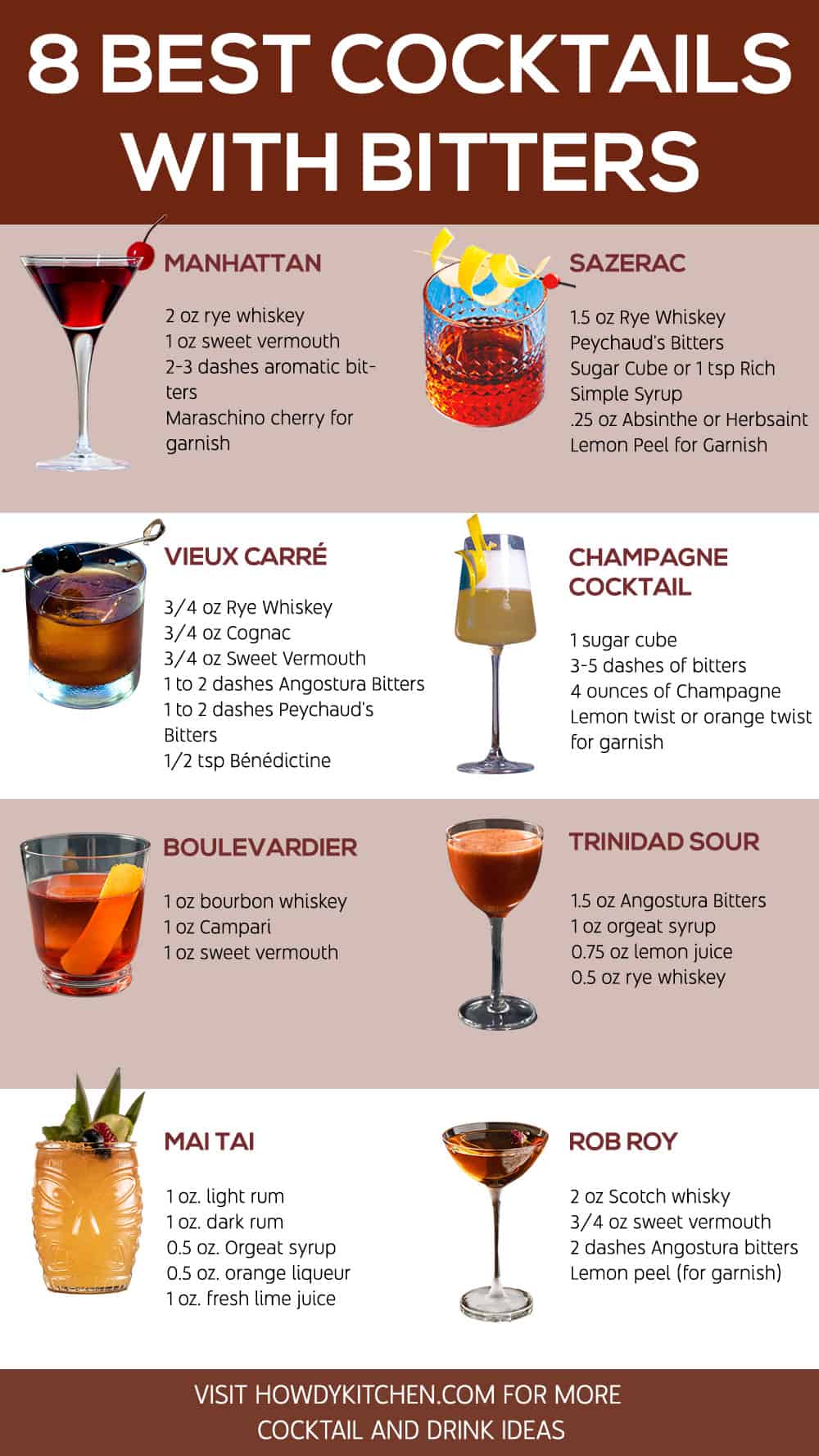 Cocktails with Bitters