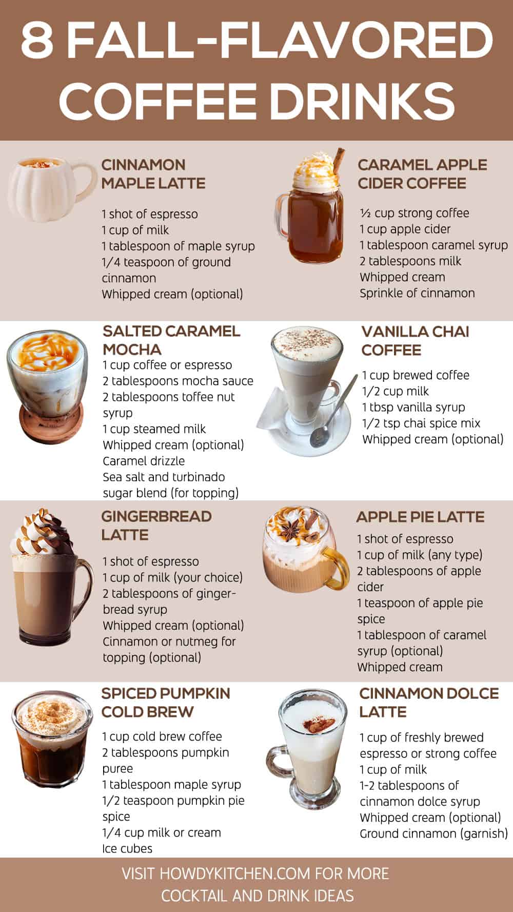 Fall flavored Coffee Drinks