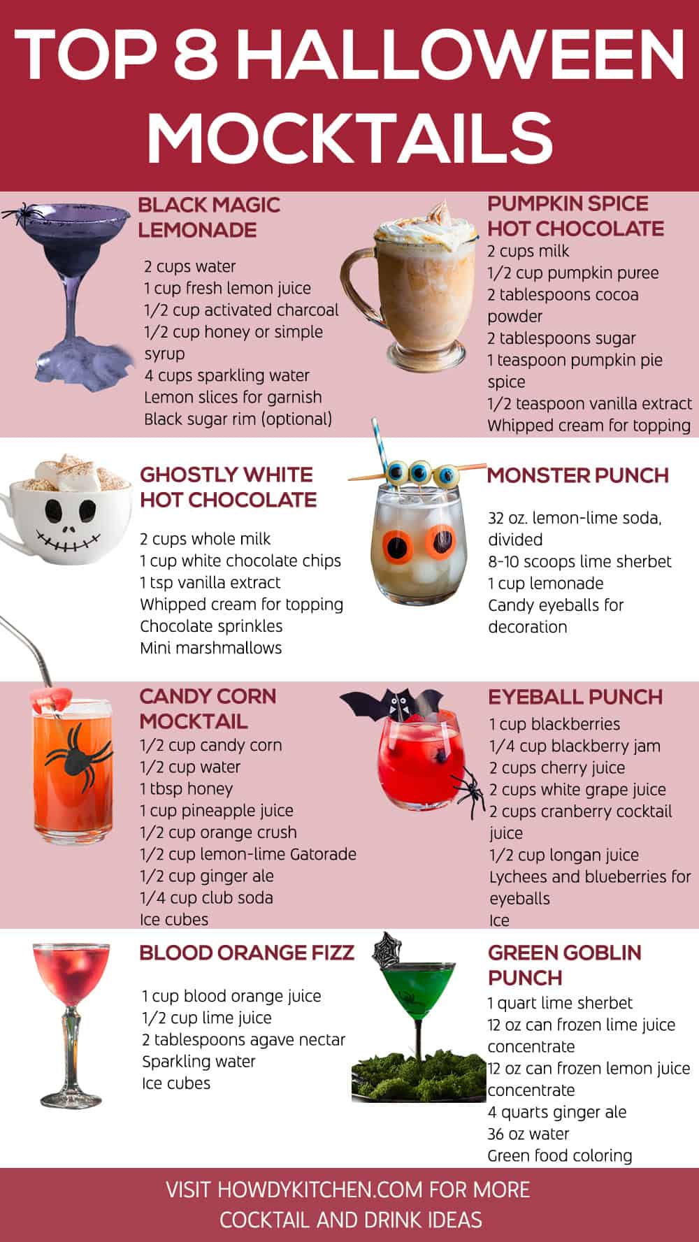 Halloween Mocktails