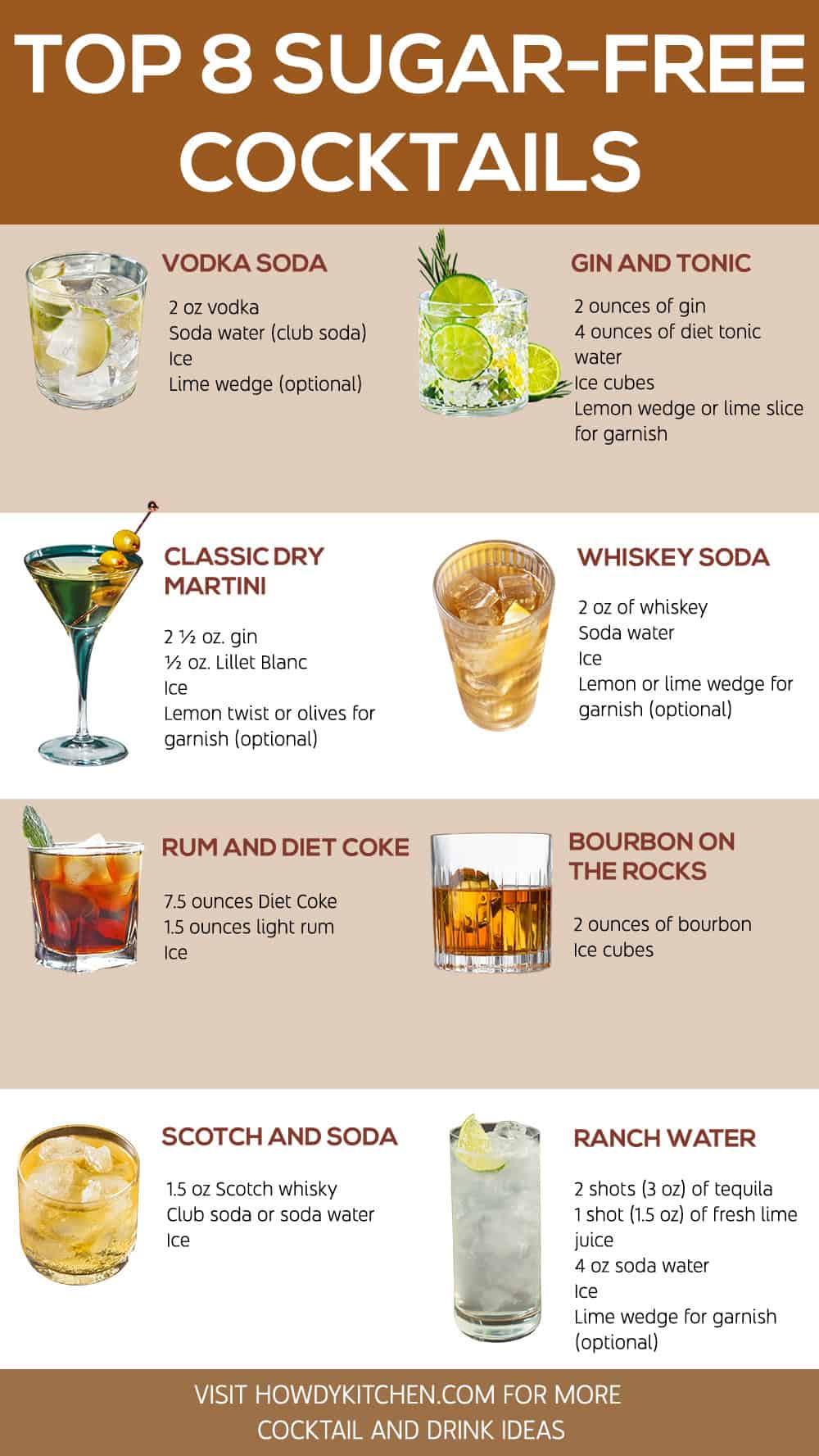 Sugar free Cocktails