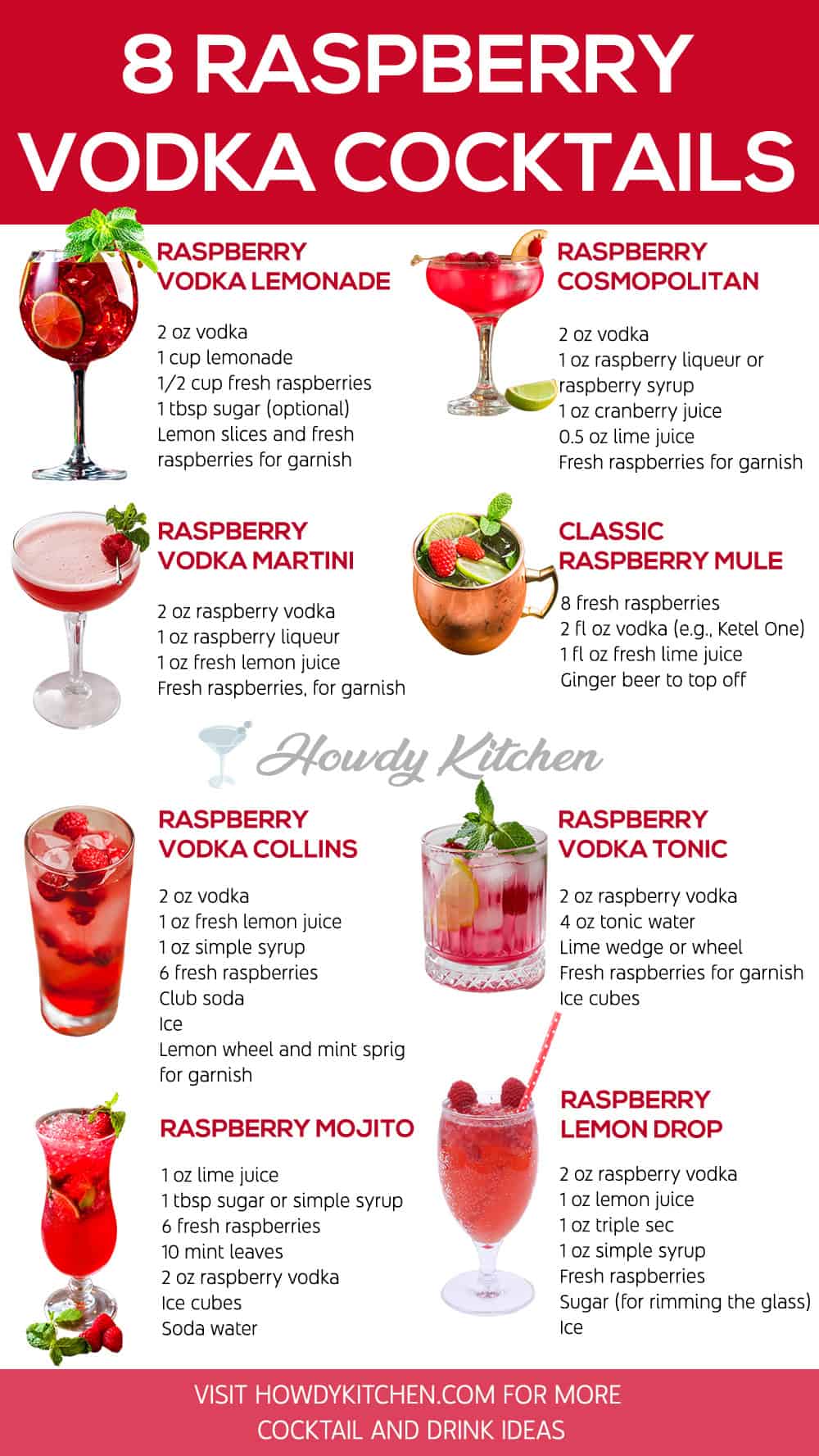 Raspberry Vodka Cocktails Recipes