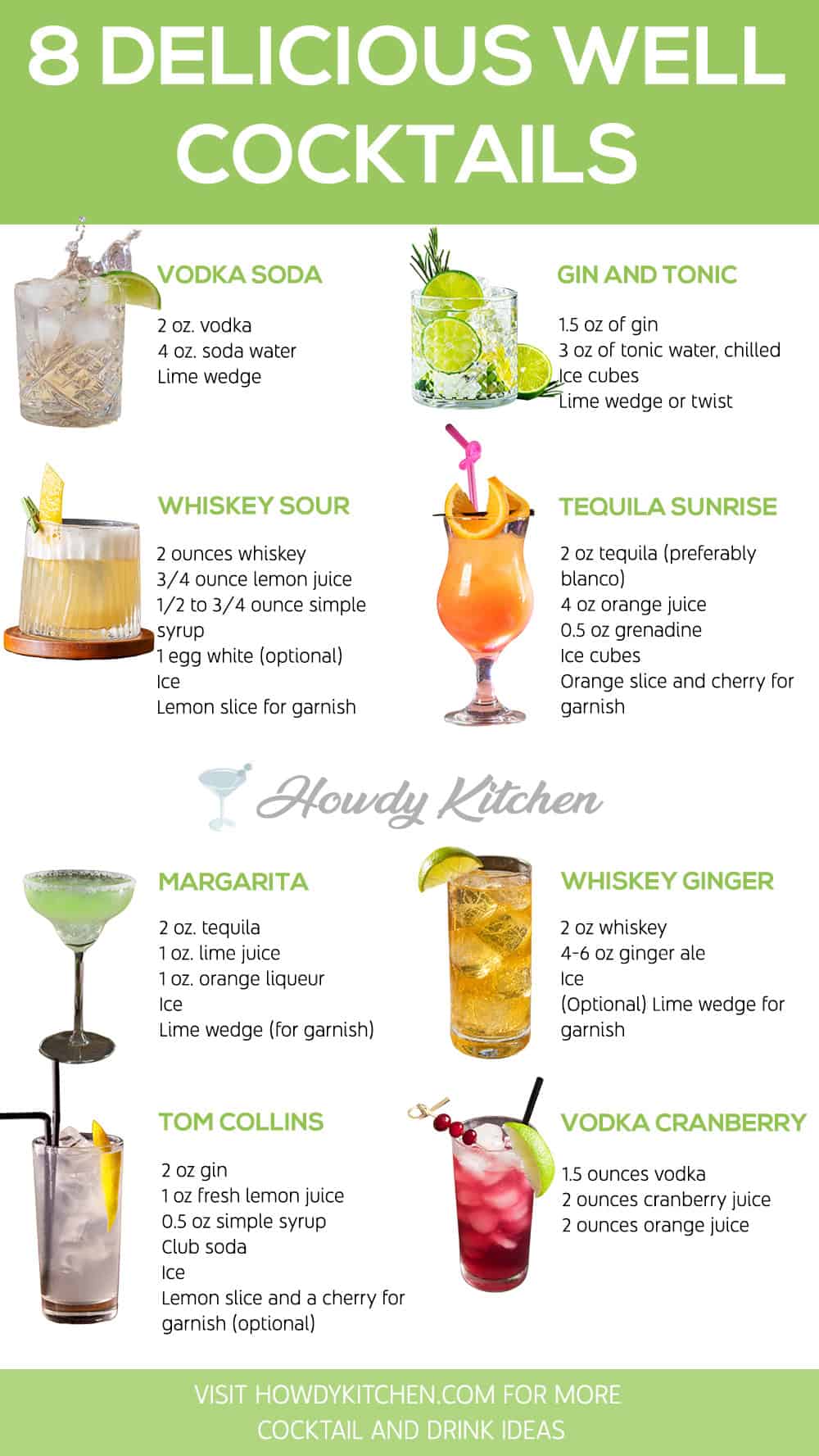 Well Cocktails Recipes