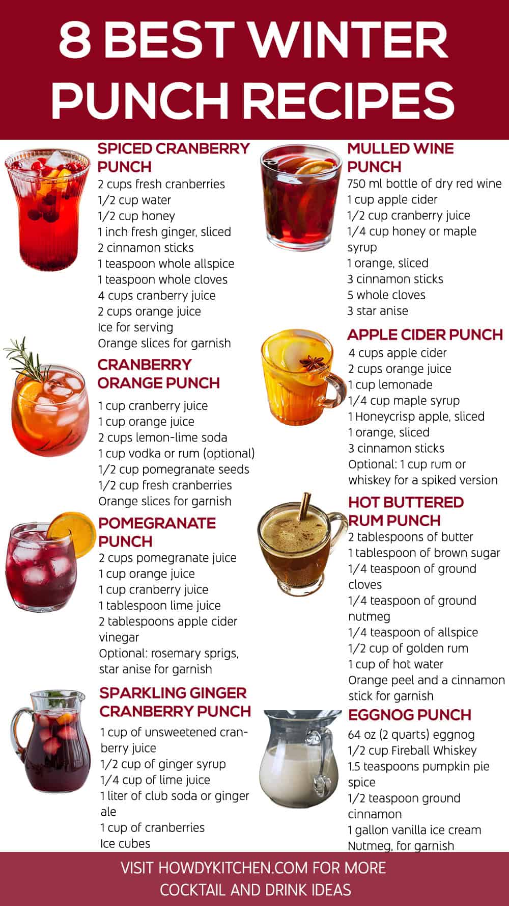 Winter Punch Recipes template