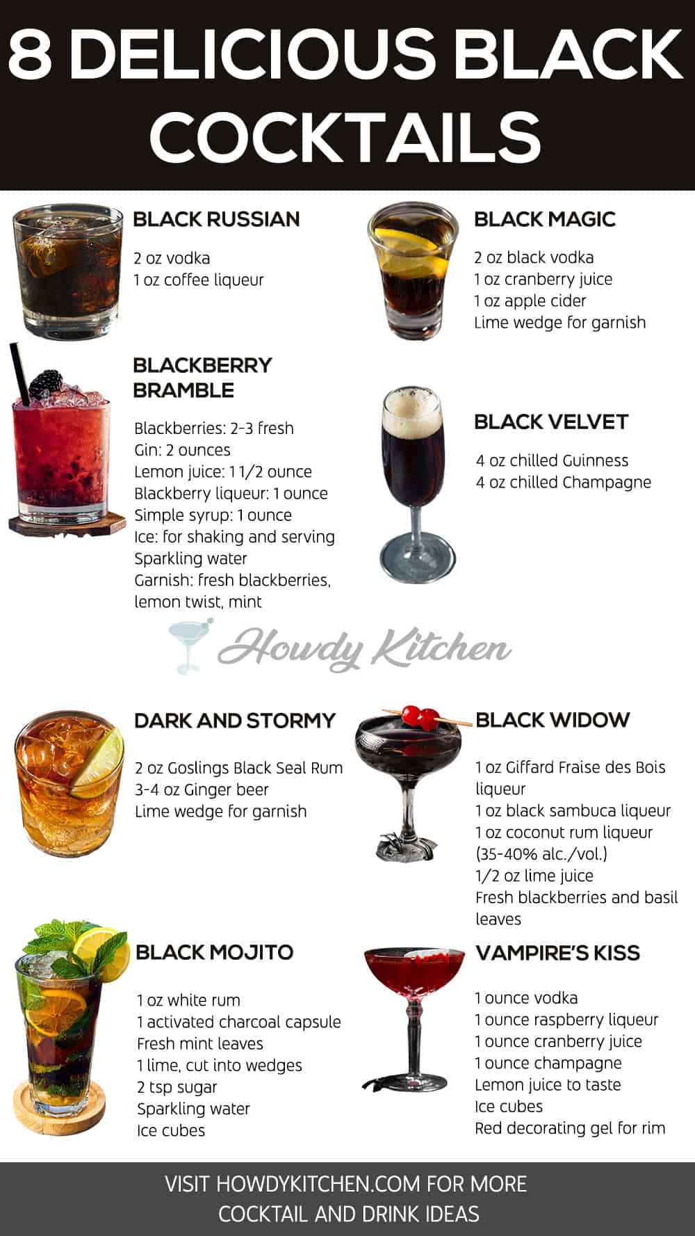 Black Cocktails Recipes
