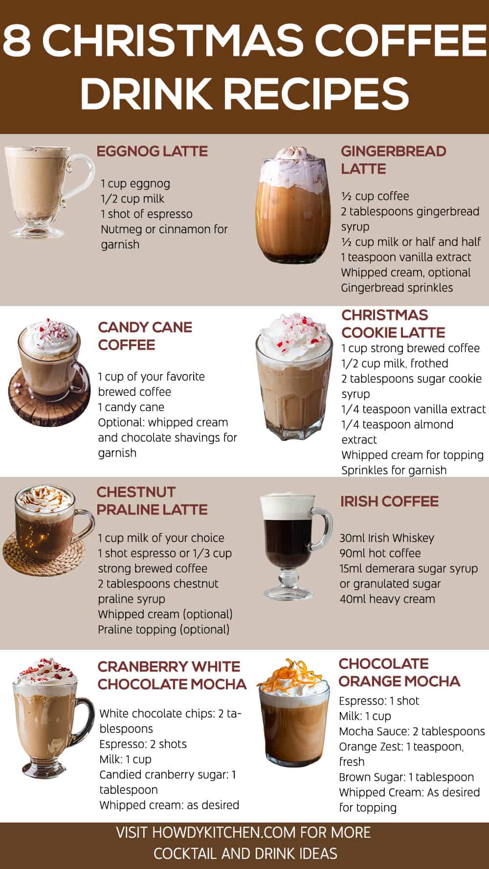 Christmas Coffee Drink Recipes Templates