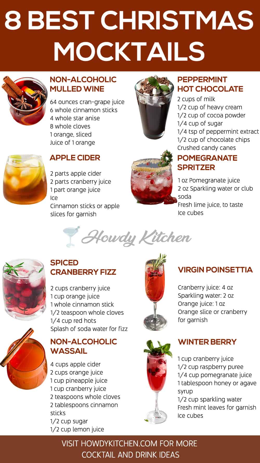 Christmas Mocktails Recipes