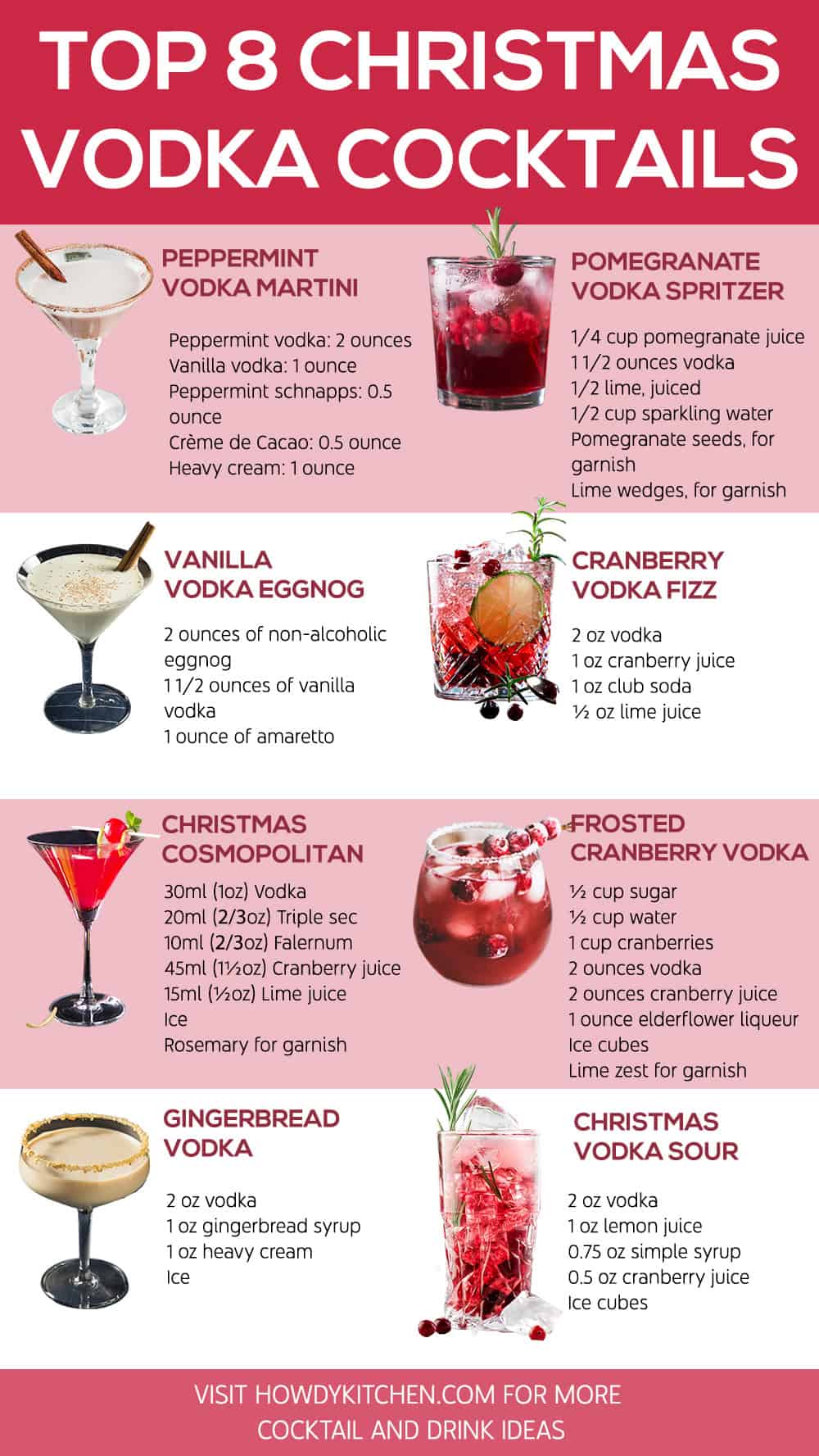 Christmas Vodka Cocktails Recipes