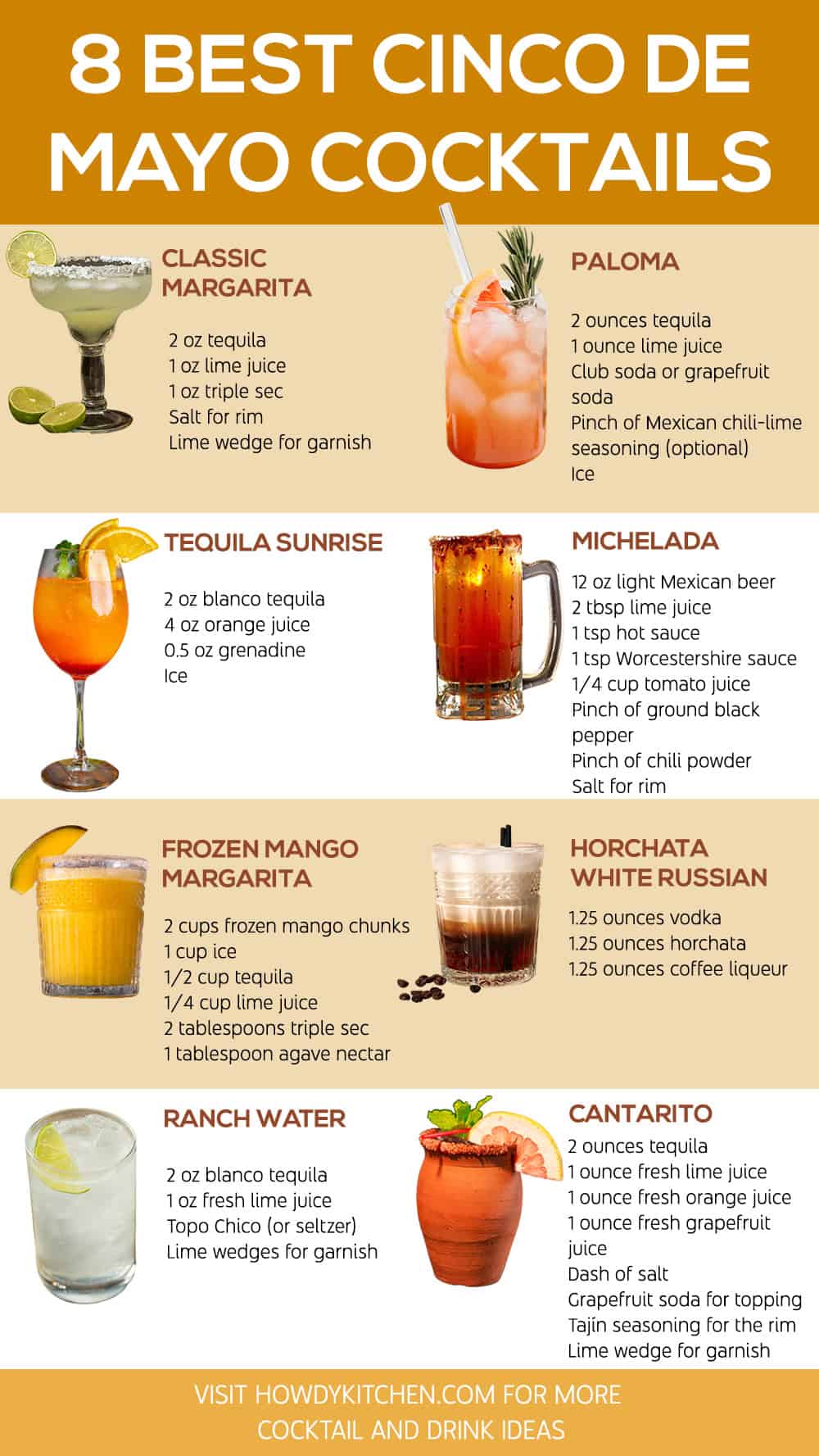 Cinco de Mayo Cocktails Recipes