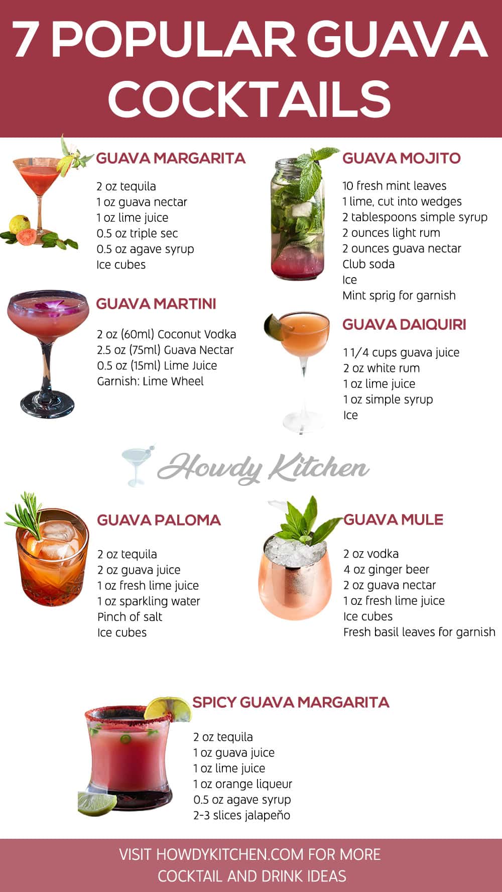 Guava Cocktails Recipes