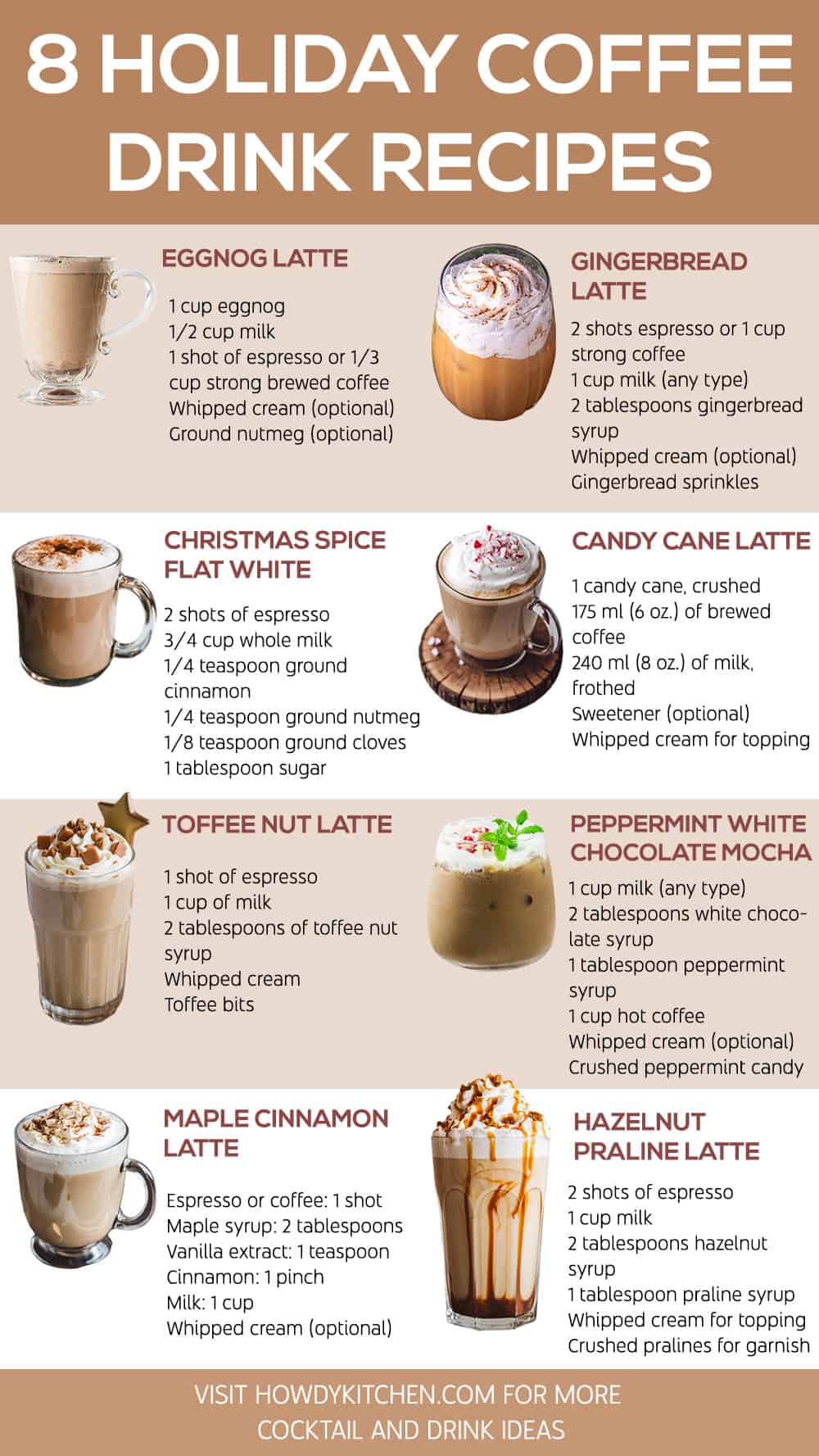 Holiday Coffee Drink Recipes Template