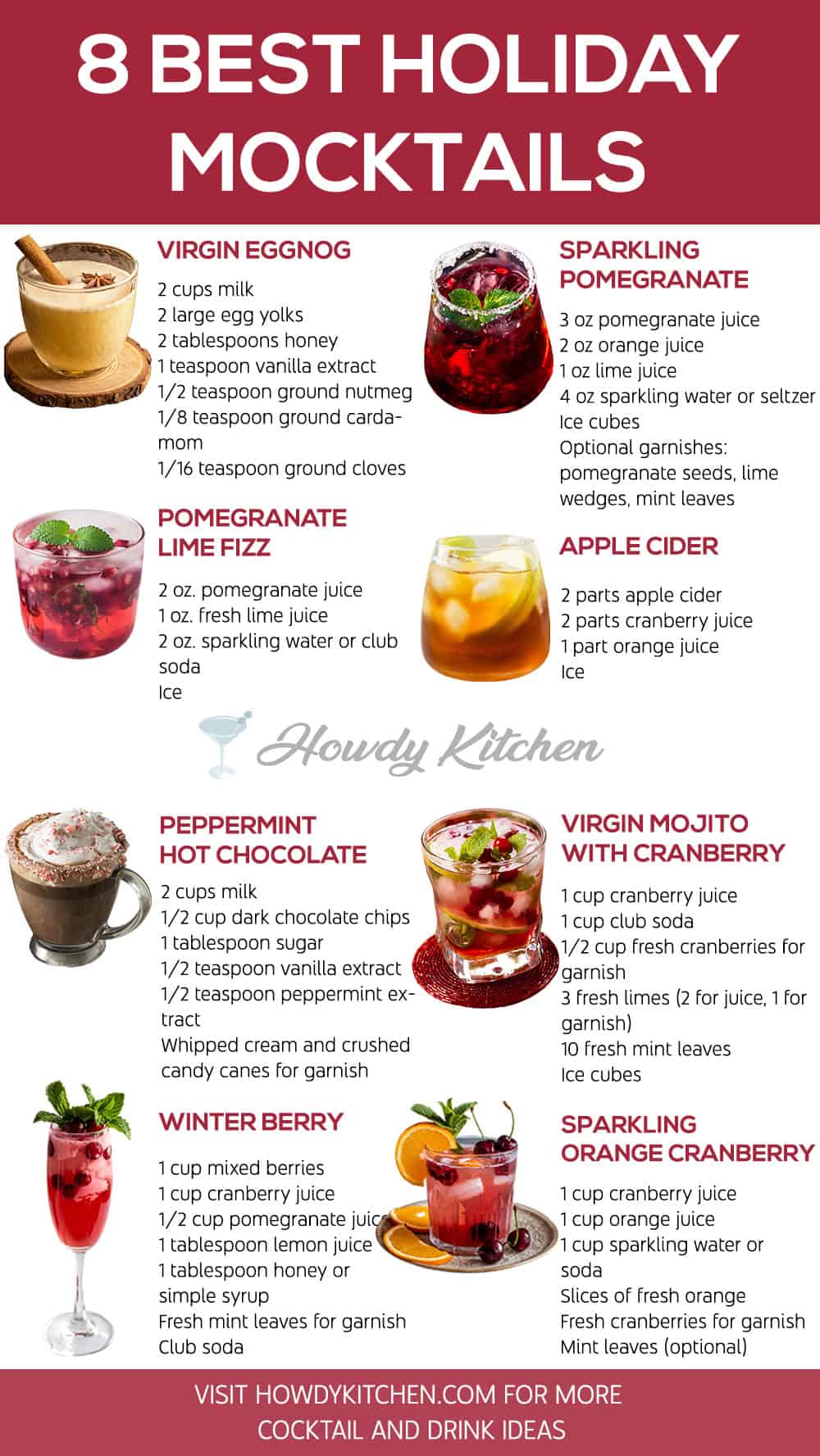 Holiday Mocktails recipes