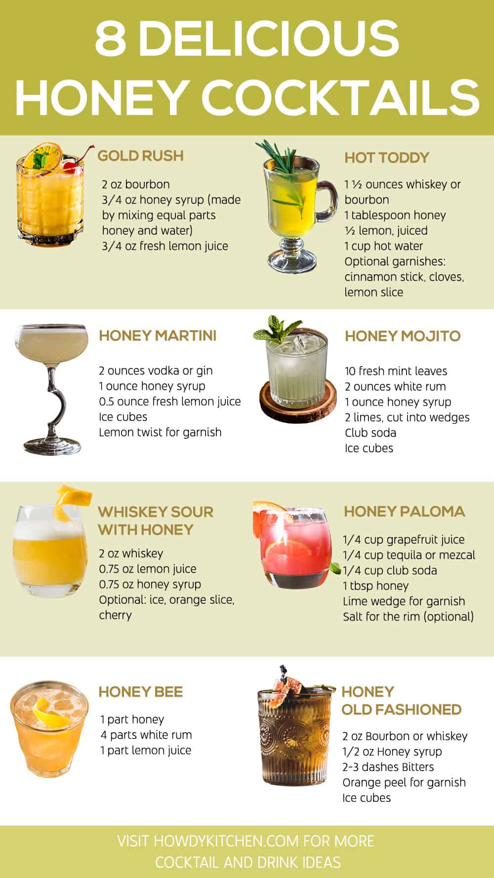 Honey Cocktails Recipes
