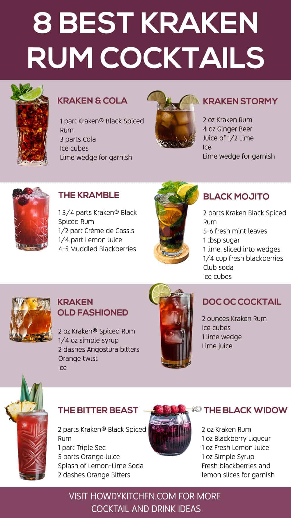 Kraken Rum Cocktails Recipes