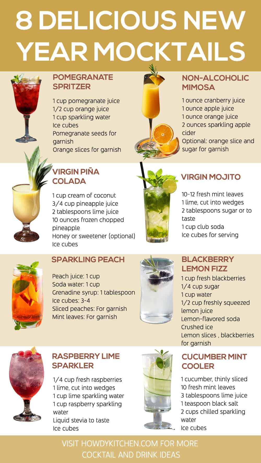 New Year Mocktails Recipes