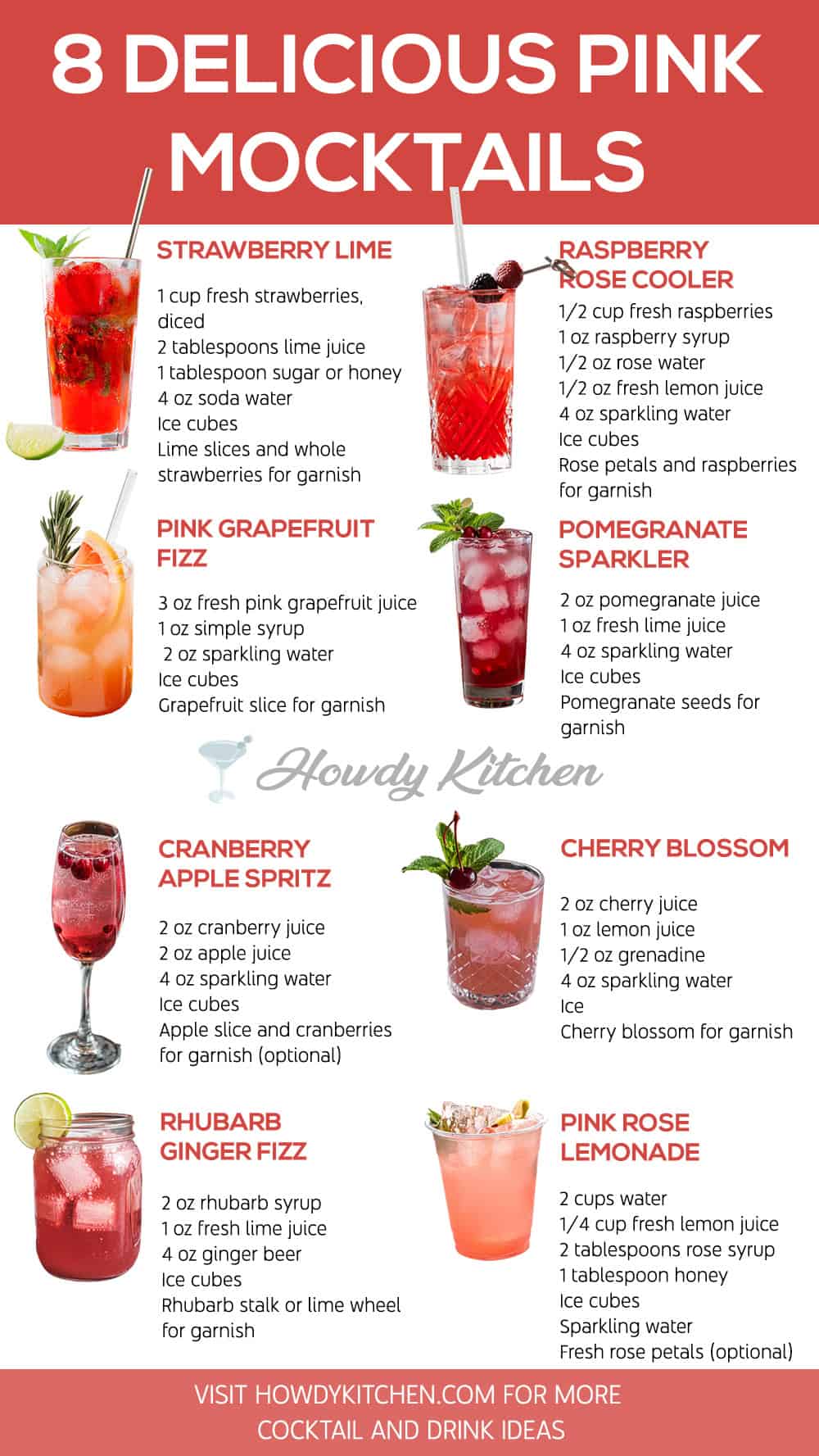 Pink Mocktails Recipes