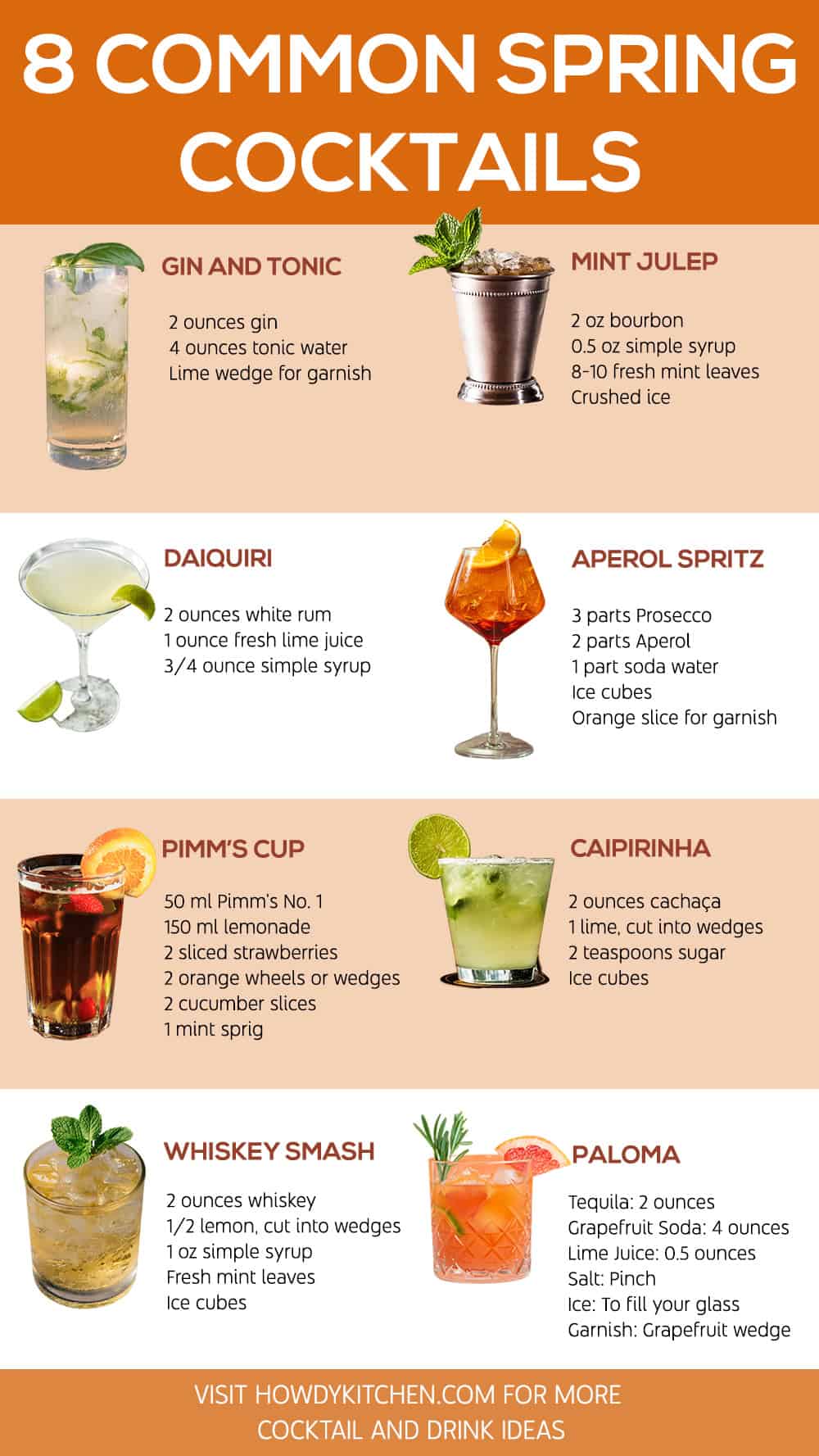 Spring Cocktails Recipes